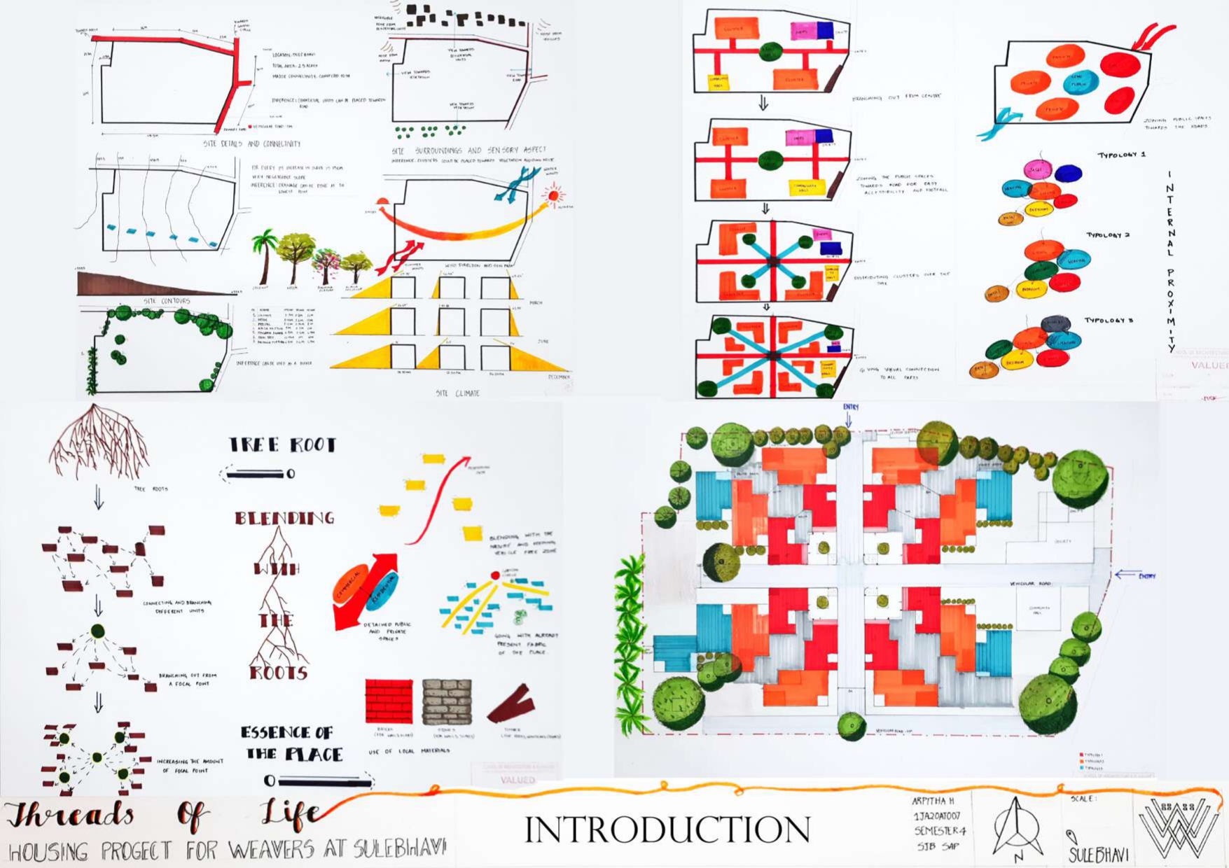 Housing Project – SJB SCHOOL OF ARCHITECTURE & PLANNING